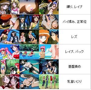 「無人島物語X」 File2 罠