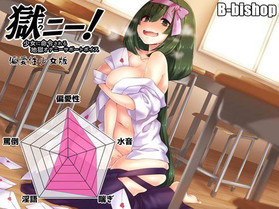 獄ニー！少女に命令される地獄オナニーサポートボイス 偏愛性少女版 メイン画像