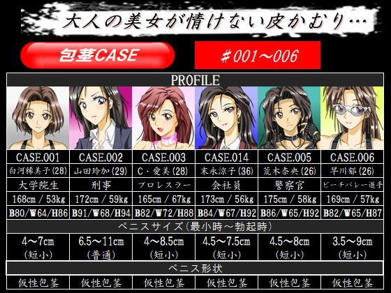 包茎CASE.001〜006 メイン画像