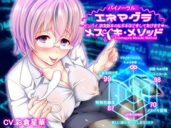【バイノーラル】エネマグラ・メスイキ・メソッド〜センパイ、研究助手の私が手ほどきしてあげます♪〜 メイン画像