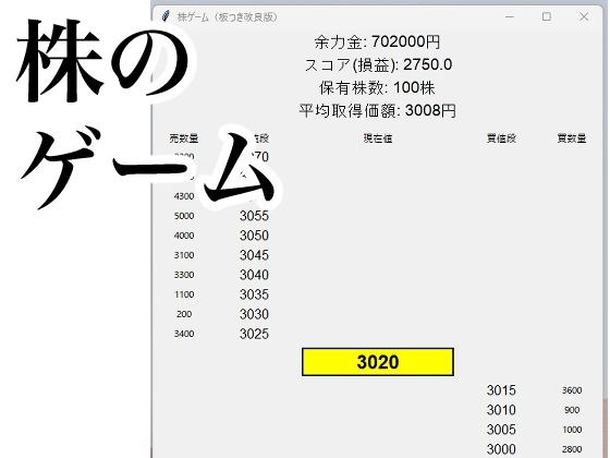 ラフライフ