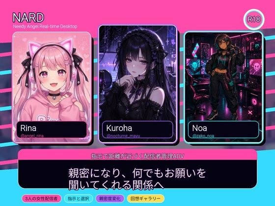 NARD 配信者をプロデュース! 何でもやるって言ったよね?