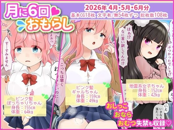 每月小便6次~2026年4月、5月、6月~