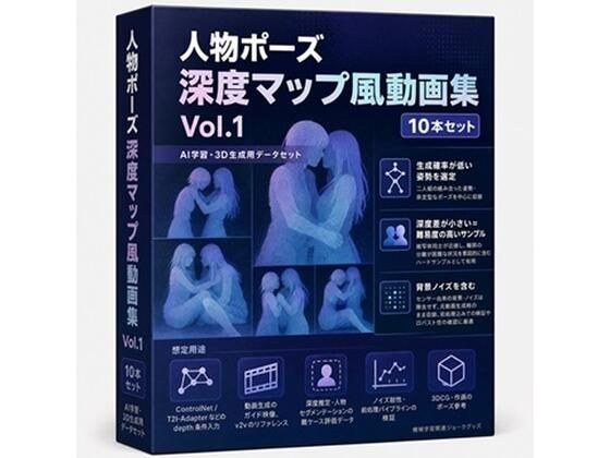 二人組ポーズ深度マップ動画集 Vol.1 メイン画像